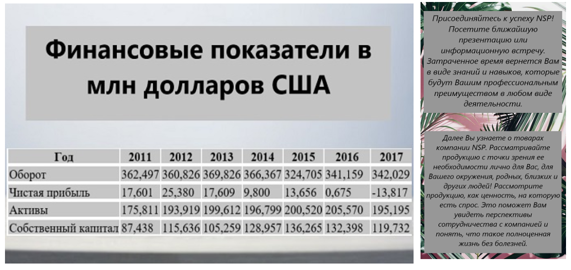 Перспектива работы в компании NSP изображение