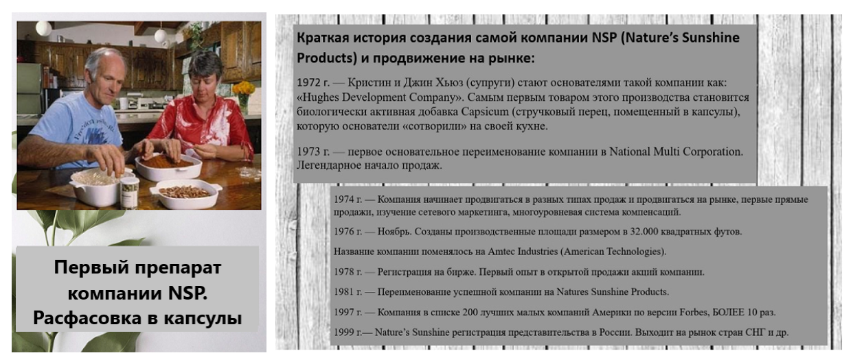 История Nature's Sunshine Products изображение