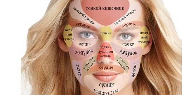 Причины акне у взрослых изображение